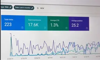 traffic generation